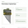 Набор комбинированных ключей Proxxon SlimLine, 15 предметов, 6–21 мм (23821) — ключевые параметры