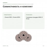 Алмазные шлифовально-полировальные площадки Proxxon K400, 50 мм (3 шт.) (28659) — совместимость и комплект