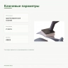 Гибкие площадки PROXXON 28823 — ключевые параметры